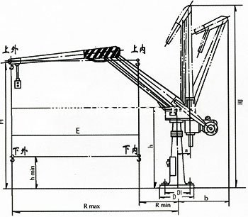 PJ系列平衡吊結構圖 PJ系列平衡吊結構圖